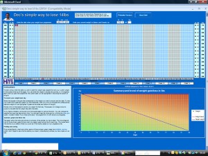 The Lose 14lbs screen